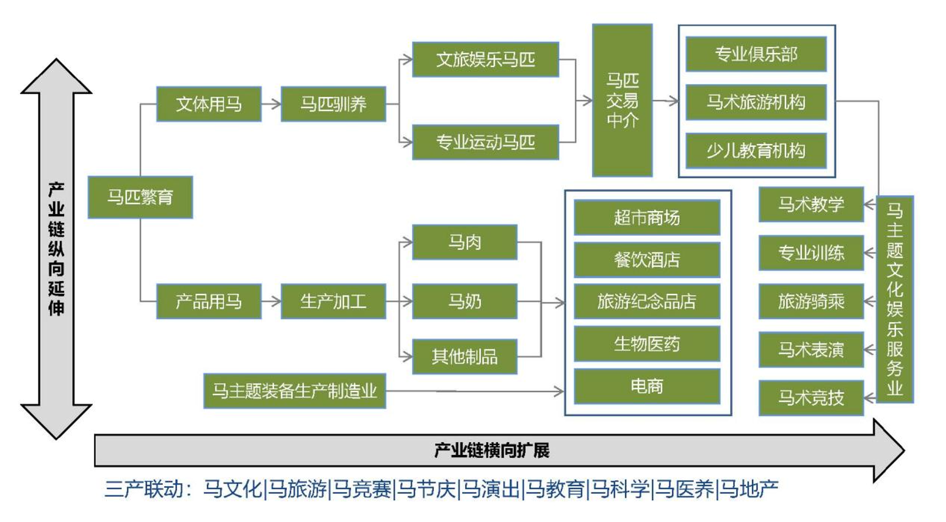 韫奈生物科技